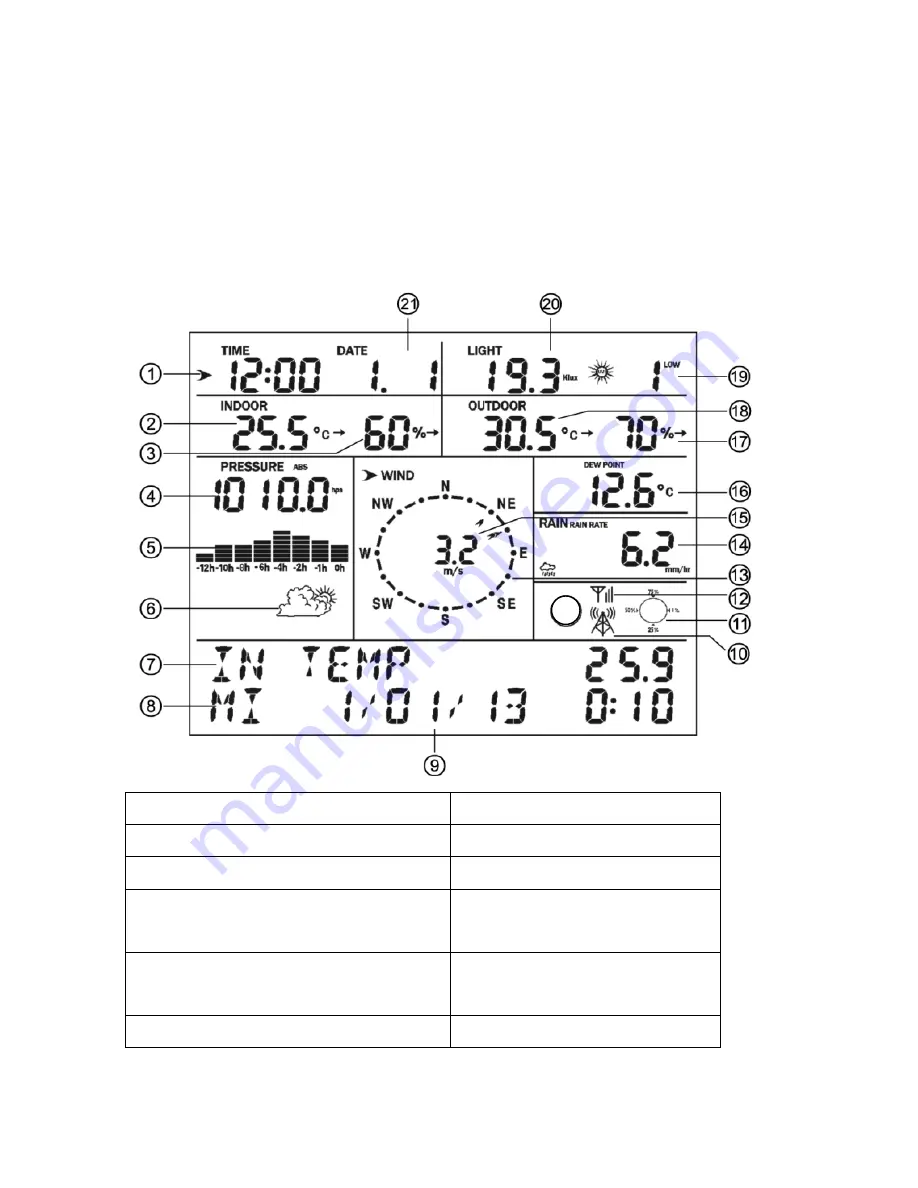 Tycon Power Systems TP2700WC Operation Manual Download Page 12