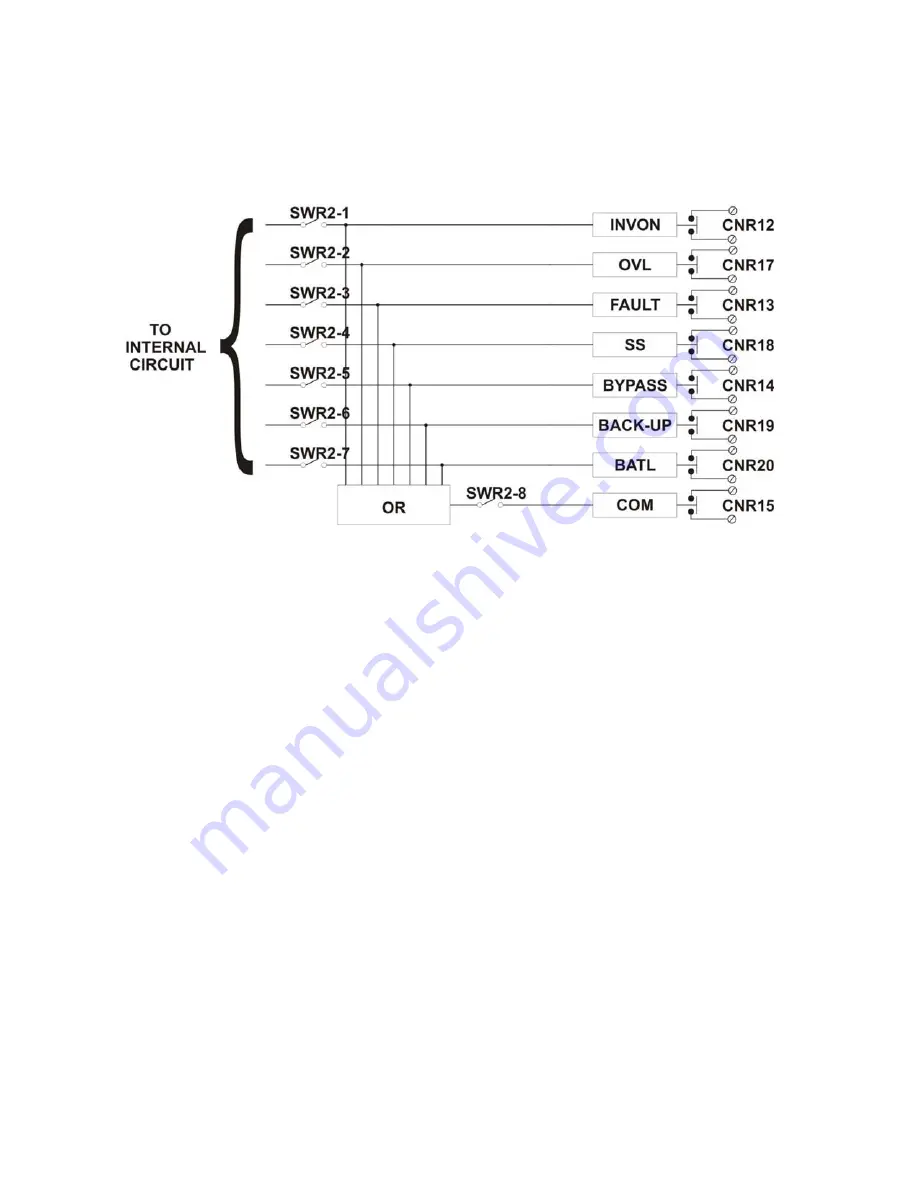 Tycor-UPS Ty-Borealis Series Operator'S Manual Download Page 47