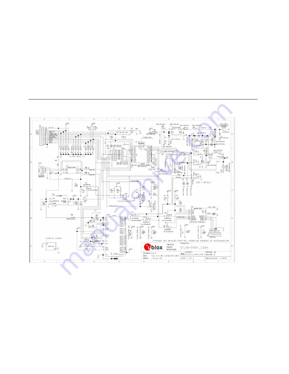 u-blox EVK-M8CCAM User Manual Download Page 19