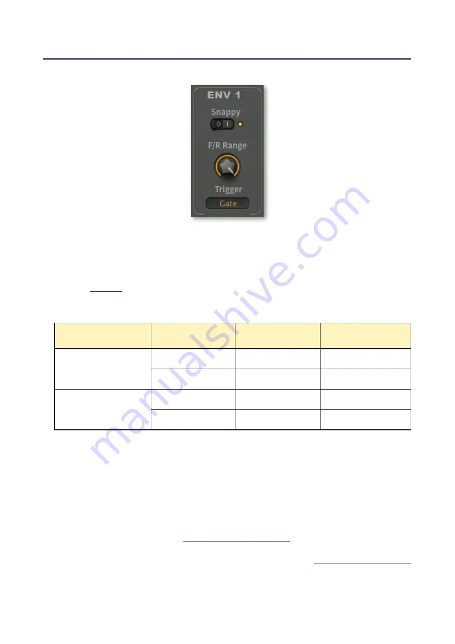 u-he Bazille User Manual Download Page 46