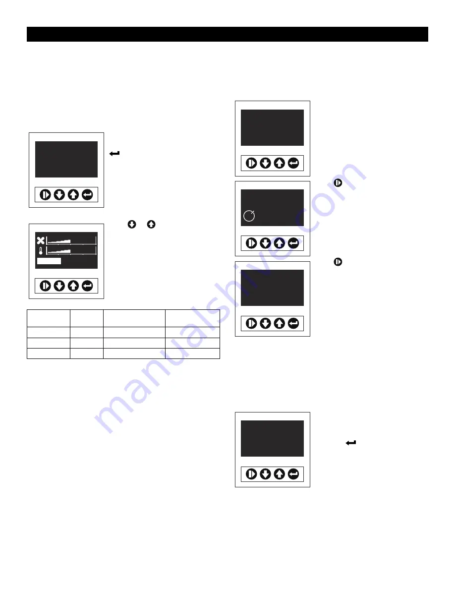 U-Line 0820 Manual Download Page 5