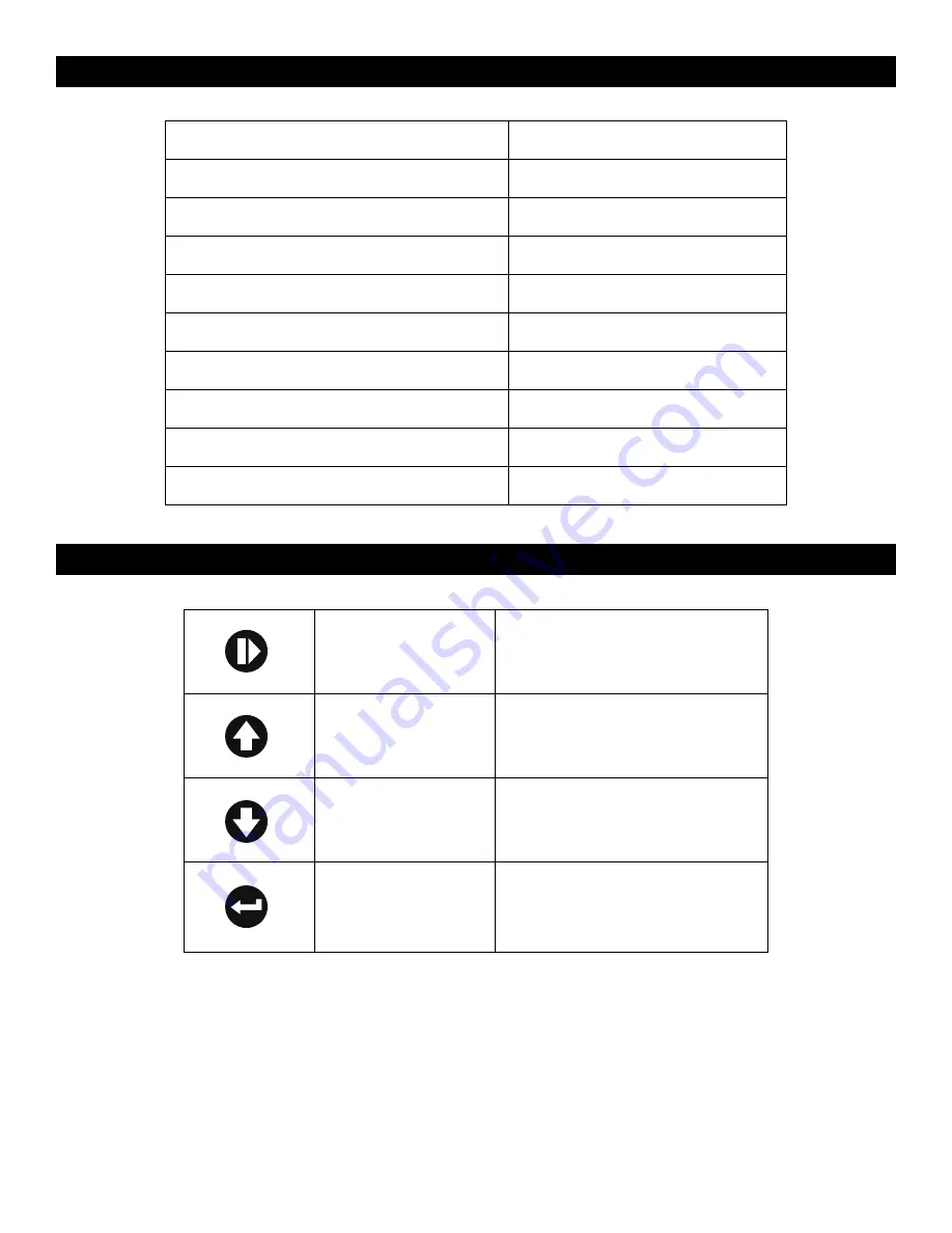 U-Line 0820 Manual Download Page 21