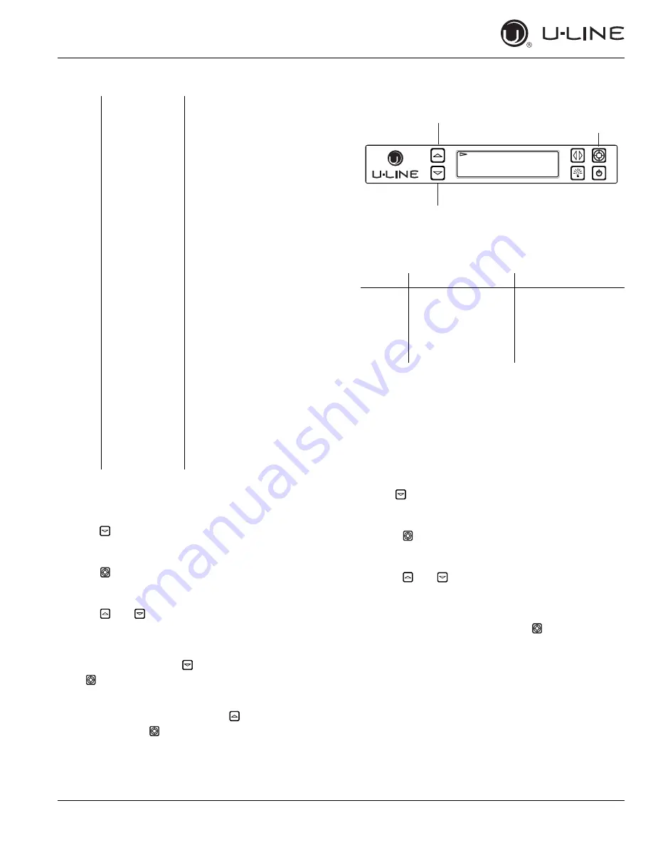 U-Line 3000 SERIES User Manual & Service Manual Download Page 63