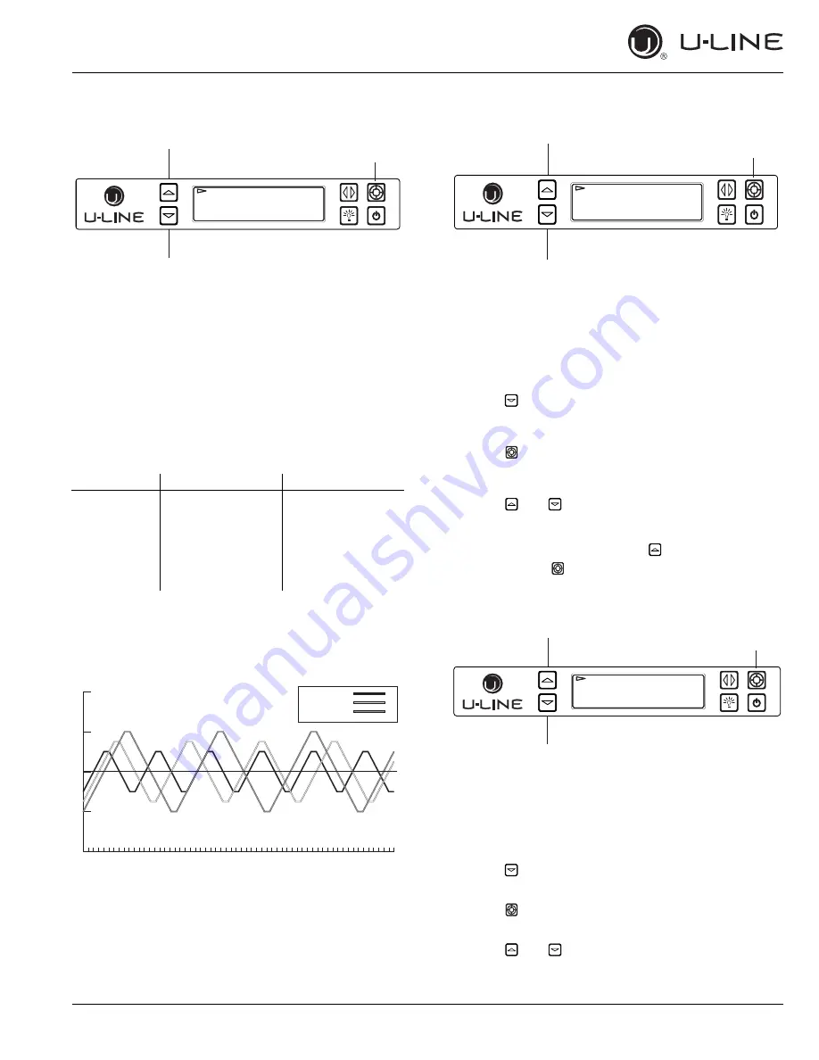 U-Line 3045R User Manual & Service Manual Download Page 65