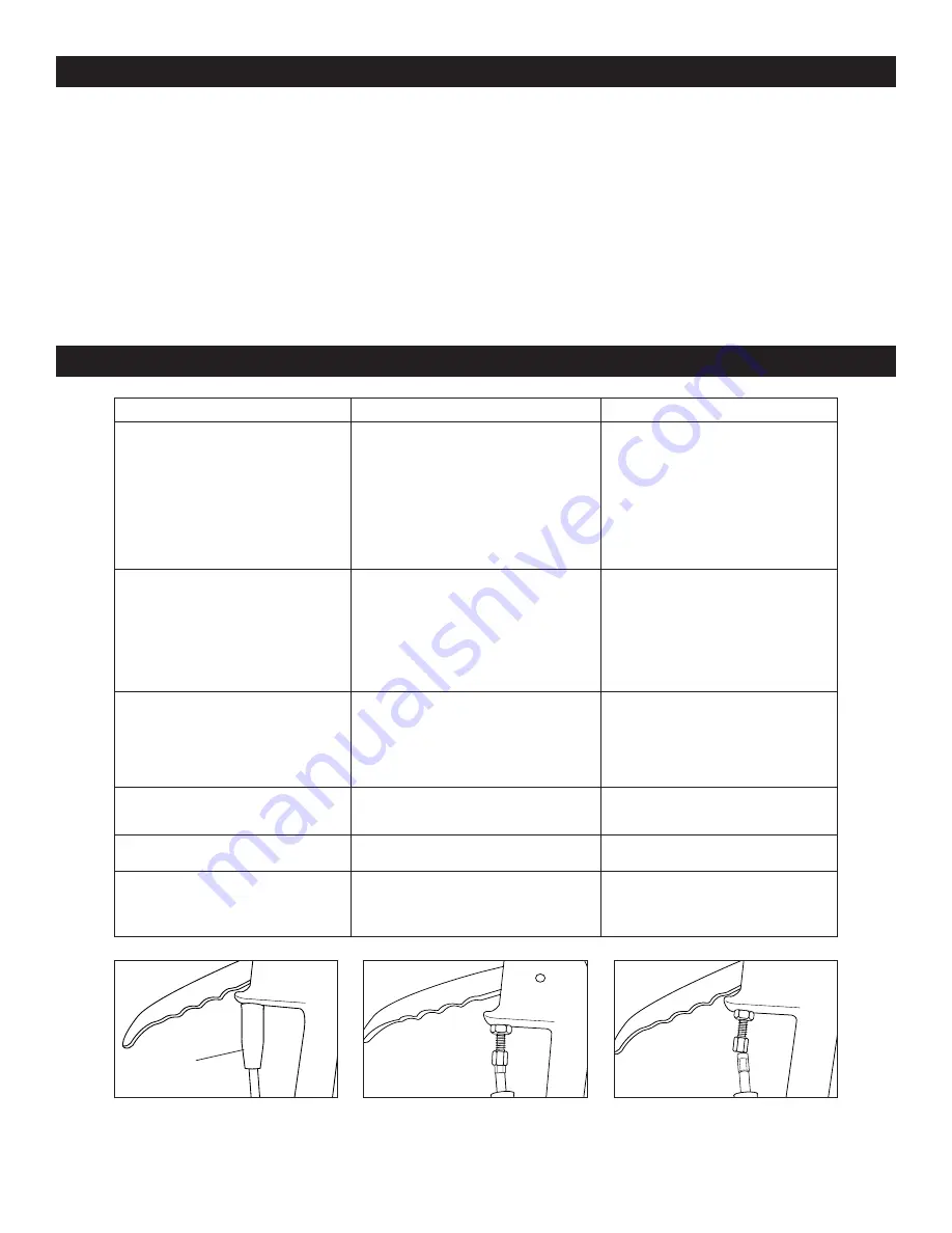 U-Line H-1485 Technical Information Download Page 6