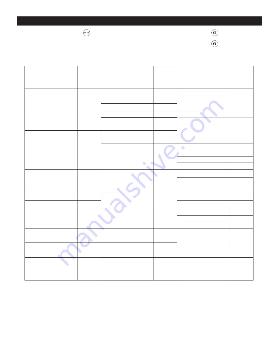 U-Line H-2714 Manual Download Page 15