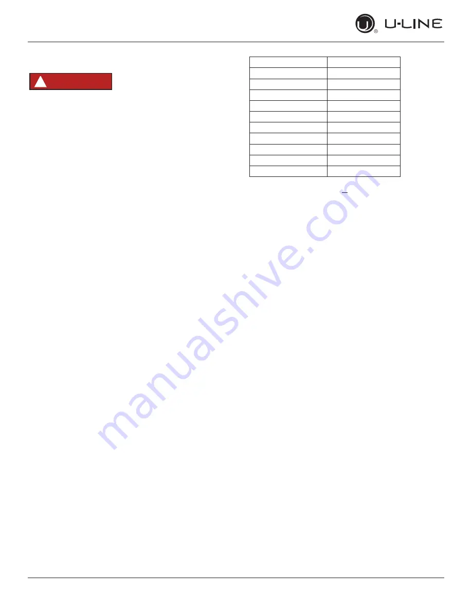 U-Line UCDE224 User Manual & Service Manual Download Page 48