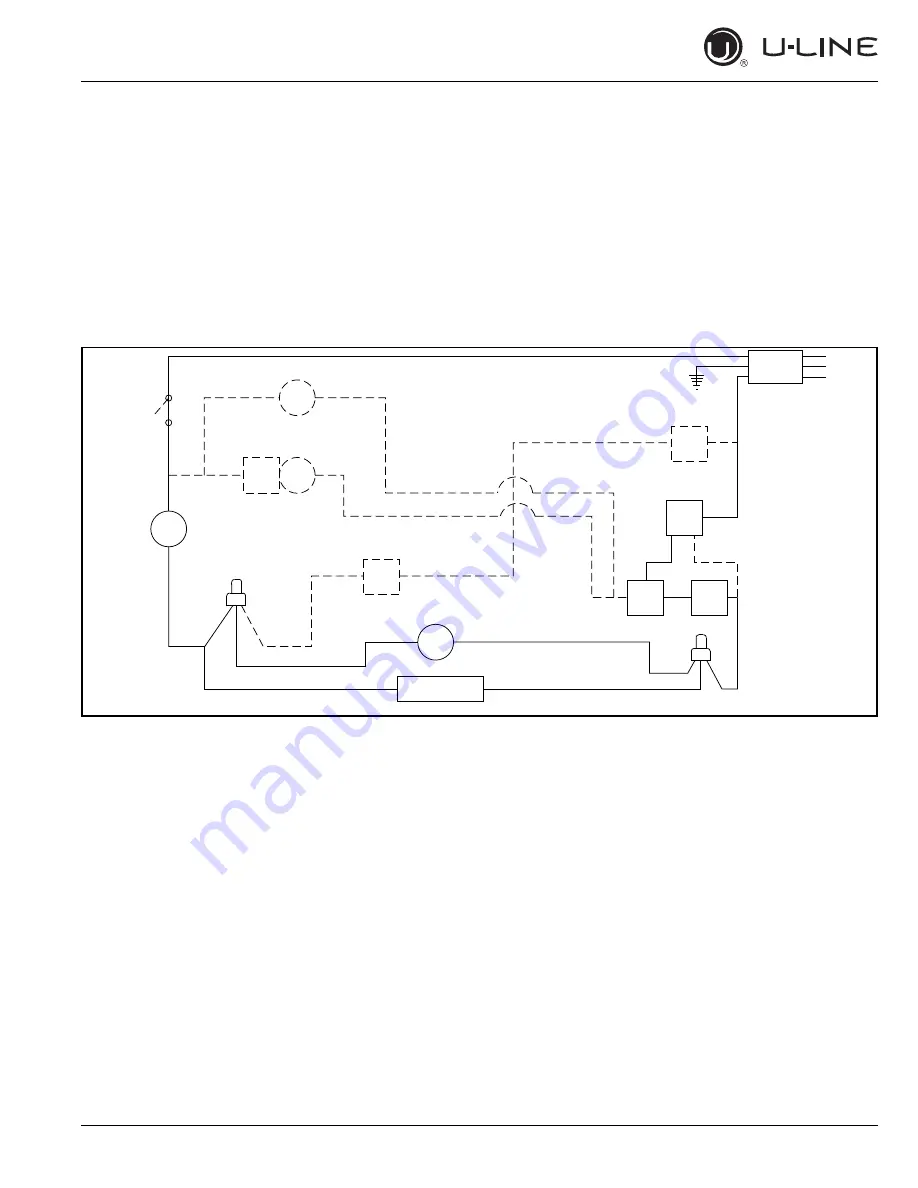 U-Line UMCR014-SD01A User Manual & Service Manual Download Page 36