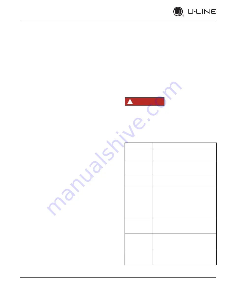 U-Line Wine Captain U-2224ZWCINT-00B User Manual & Service Manual Download Page 33