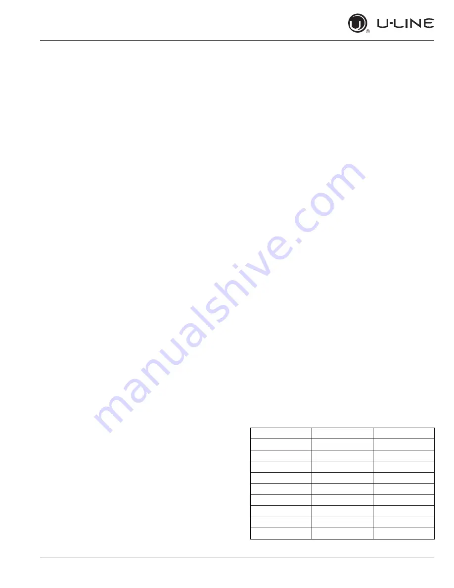 U-Line Wine Captain U-2224ZWCINT-00B User Manual & Service Manual Download Page 56