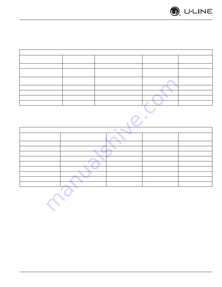 U-Line Wine Captain U-2224ZWCINT-00B User Manual & Service Manual Download Page 58