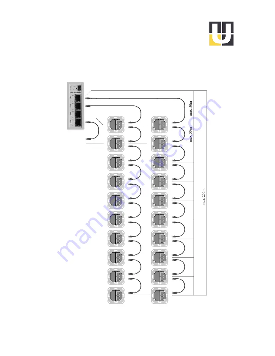 u::Lux NetCon Manual Download Page 7