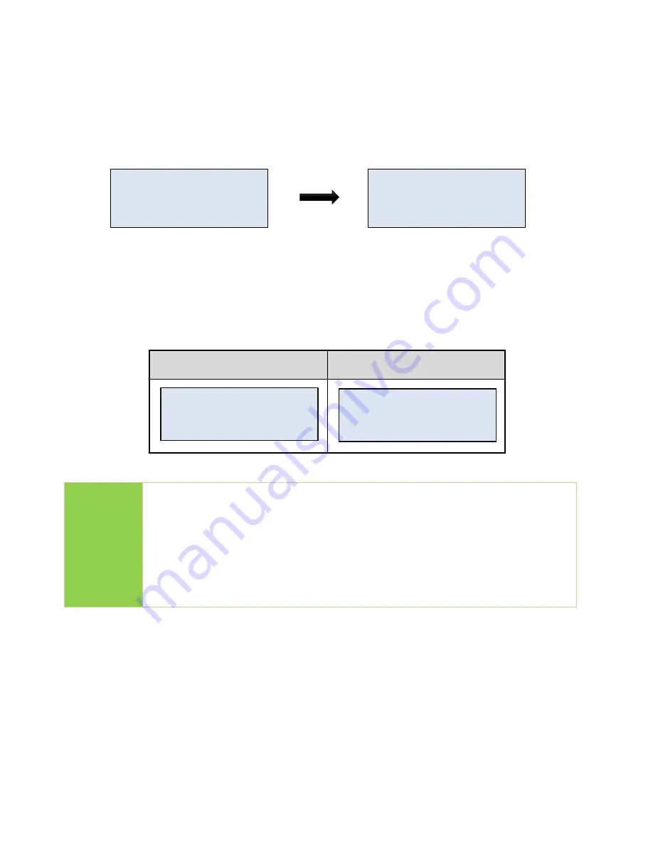 U-Reach CF121 User Manual Download Page 9