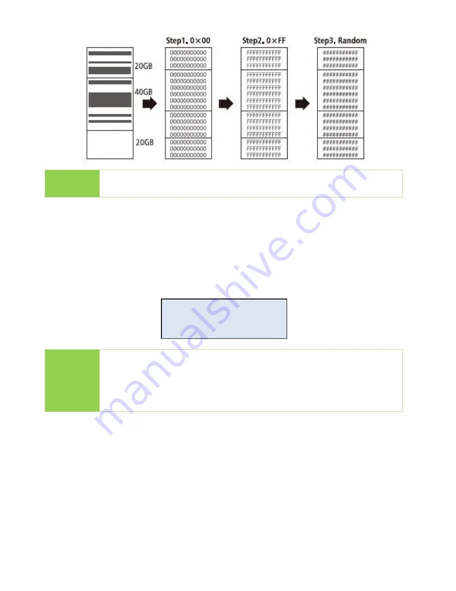 U-Reach CF121 User Manual Download Page 14