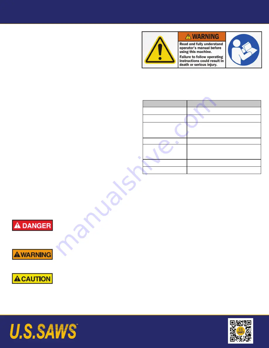 U.S.SAWS TC-7 Operating Manual Download Page 2