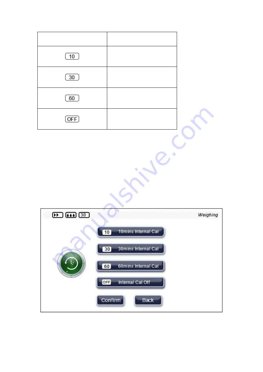 U.S. Solid USS-DBS49 Instruction Manual Download Page 20