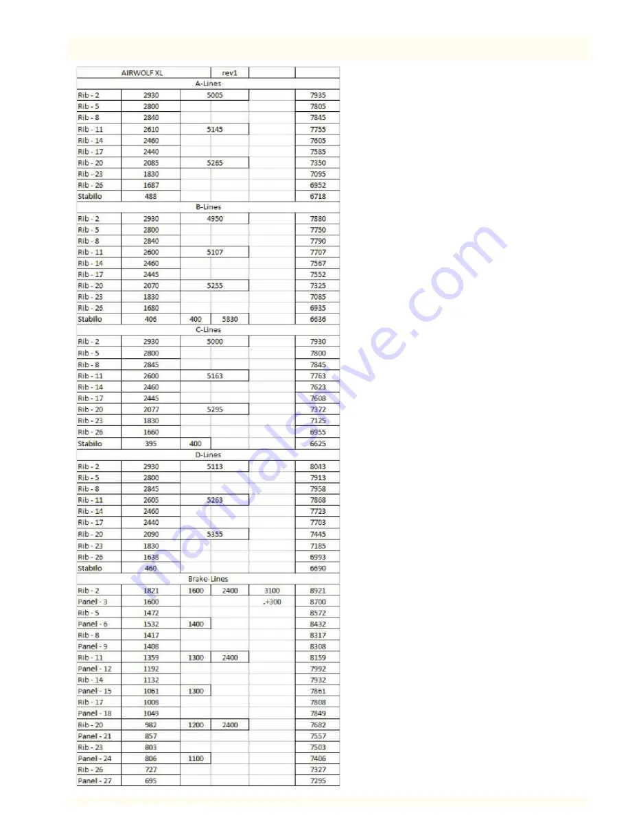 U-Turn AIRWOLF LTF2 Handbook Download Page 30