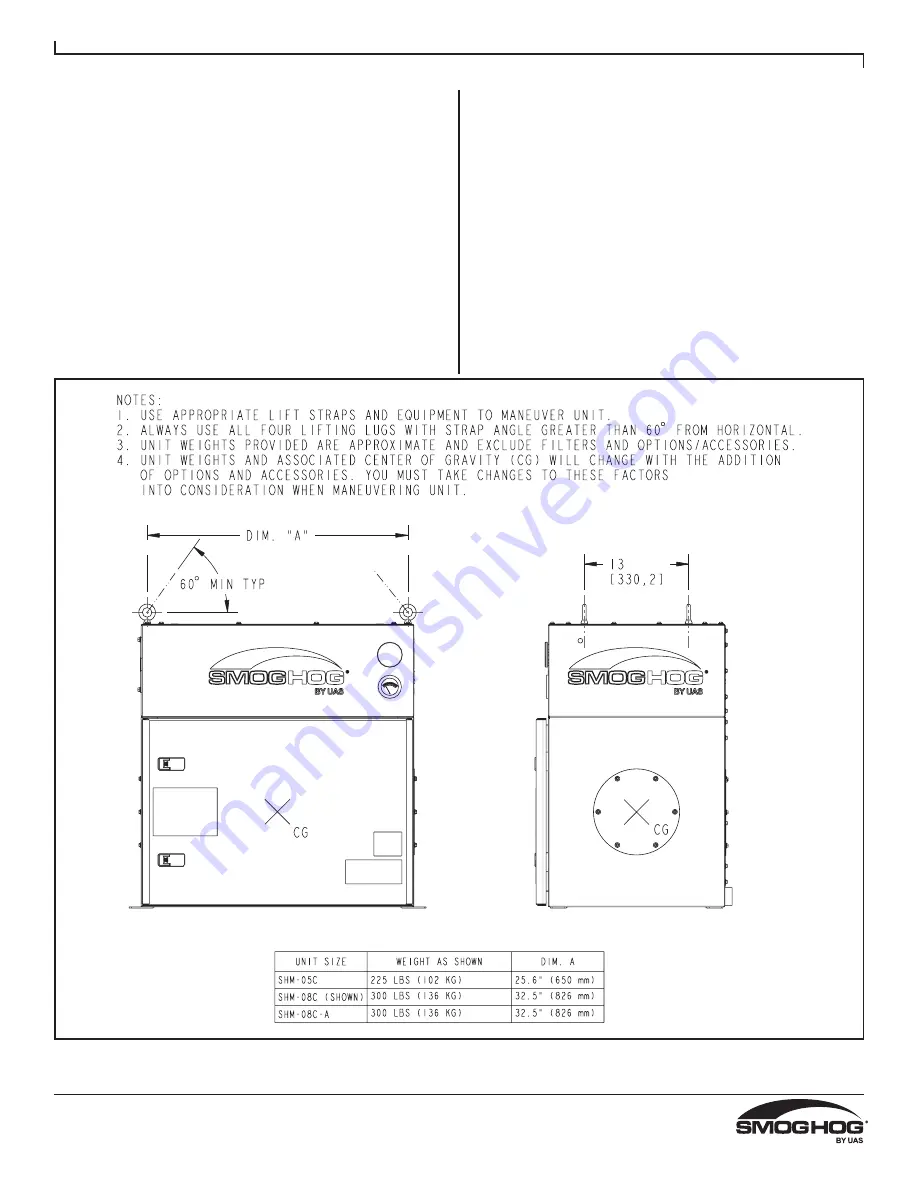 UAS SMOGHOG SHM-05C Owner'S Manual Download Page 9