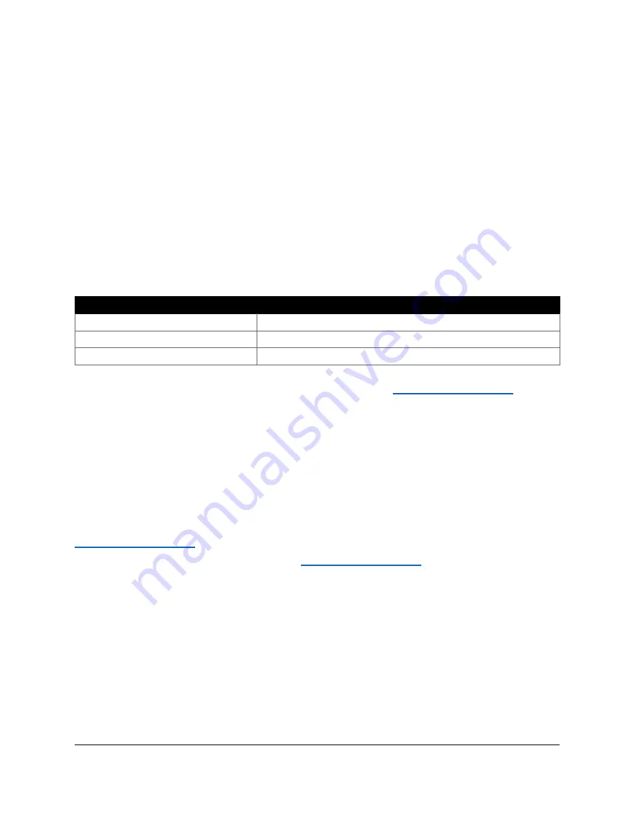 uAvionix tailBeacon STC Instructions For Continued Airworthiness And Maintenance Manual Download Page 8