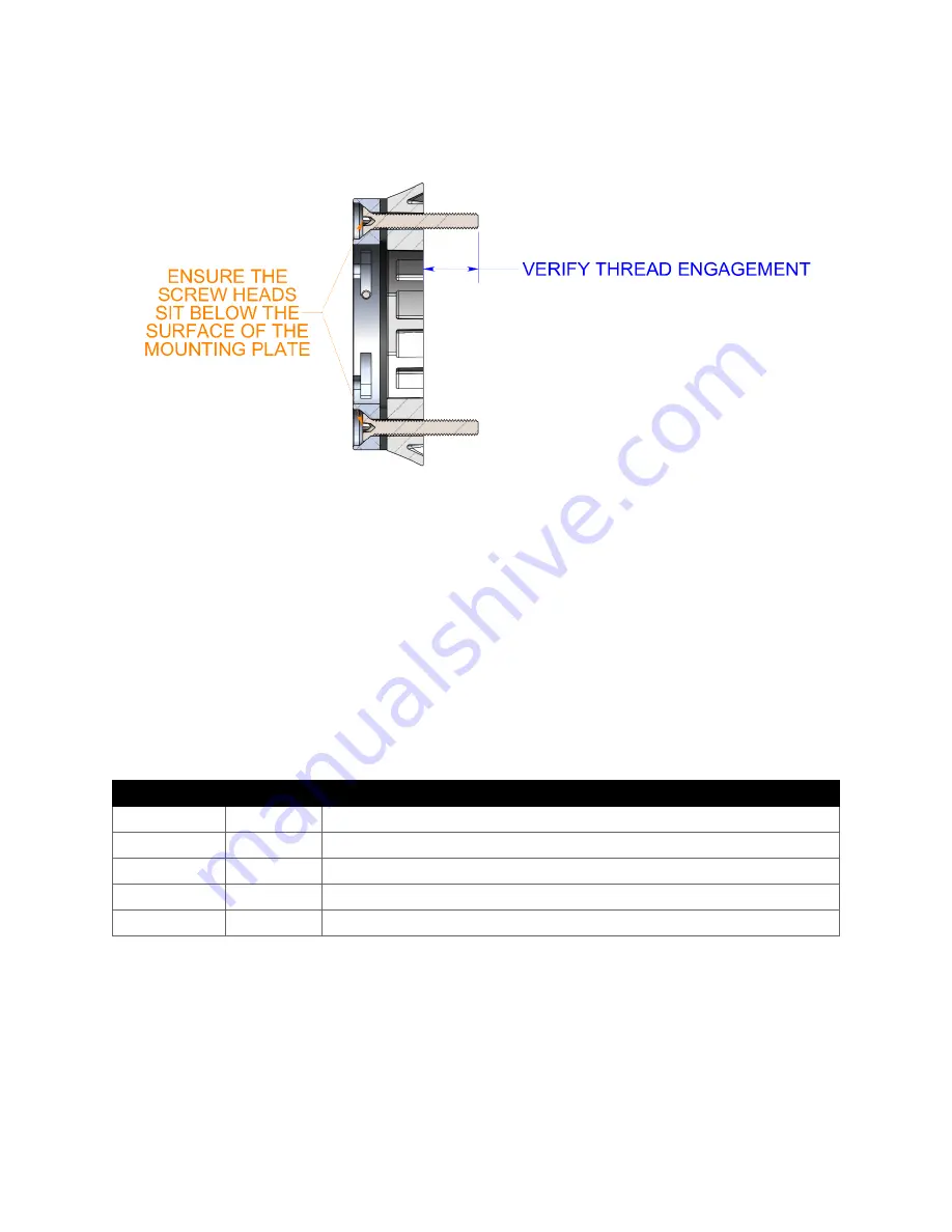 uAvionix tailBeaconX STC Installation Manual Download Page 19