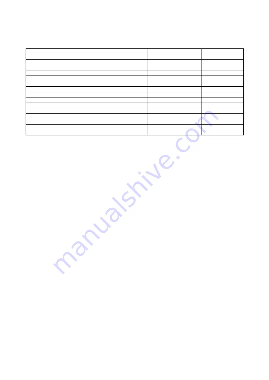 UAZ UAZ-220695 Operating Manual Download Page 79