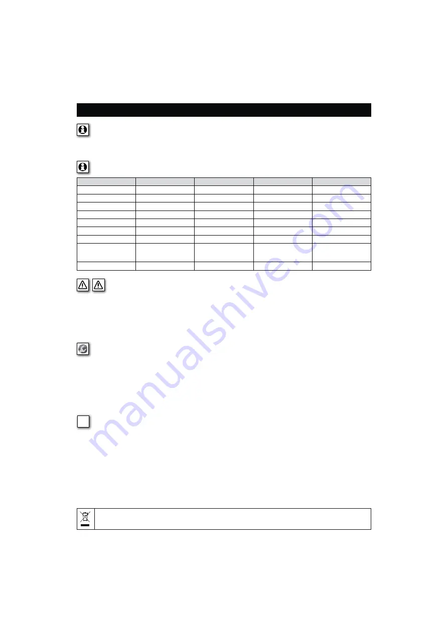 ubbink Air 2000 Outdoor Operating Instructions Manual Download Page 3