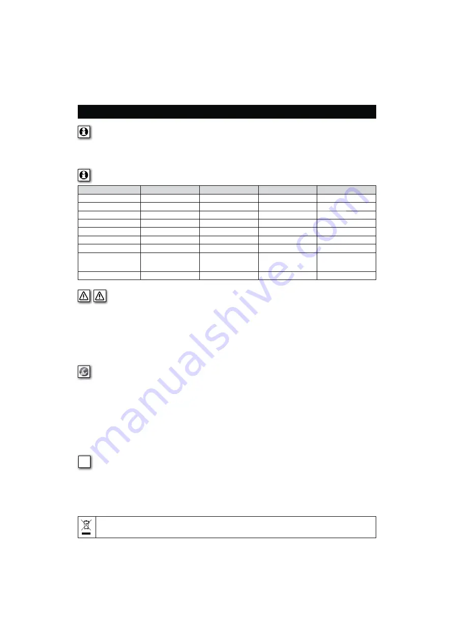 ubbink Air 2000 Outdoor Operating Instructions Manual Download Page 6