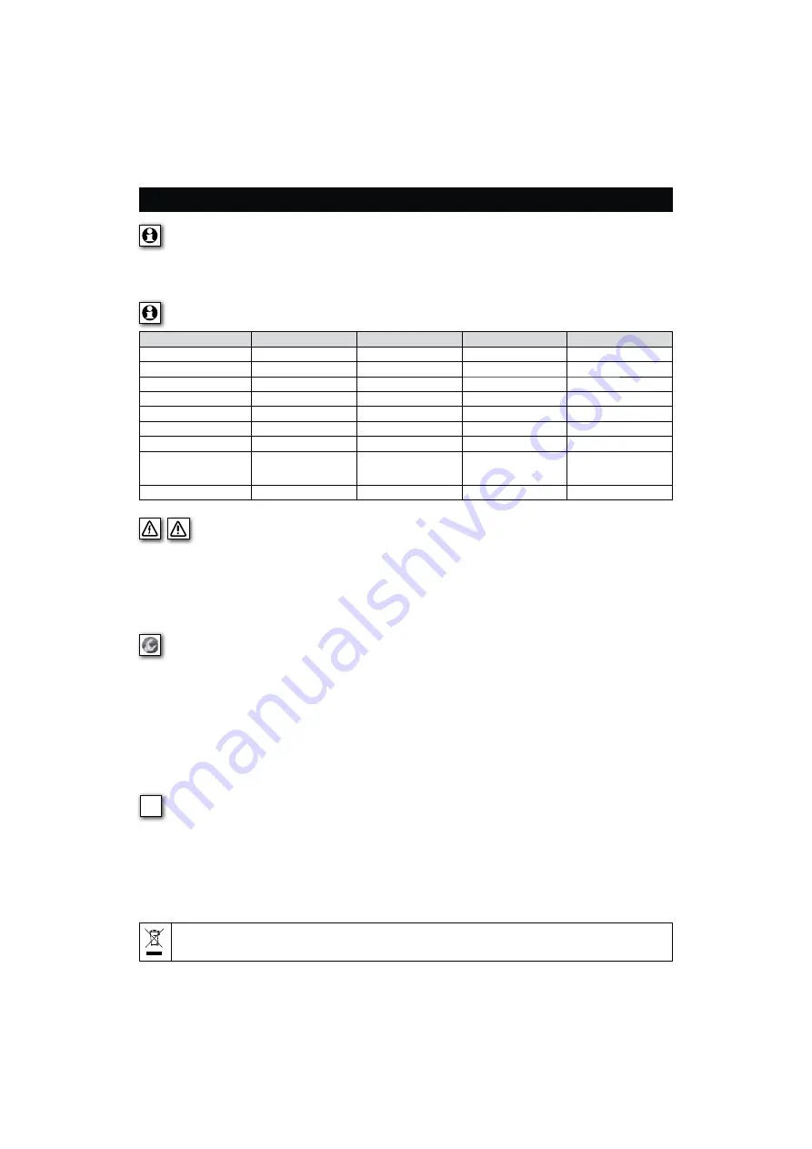 ubbink Air 2000 Outdoor Operating Instructions Manual Download Page 7