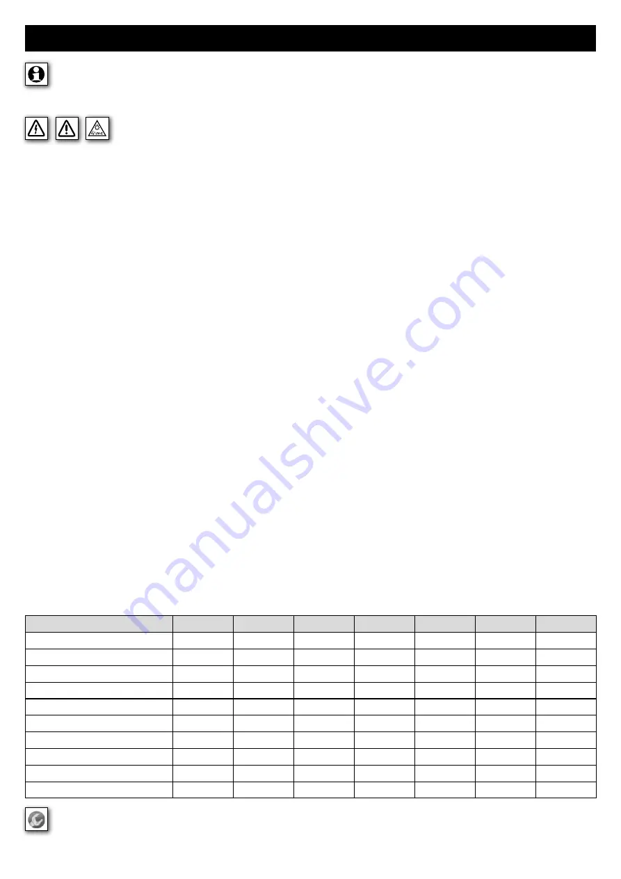 ubbink AlgClear UV-C 10000 Operating Instruction Download Page 7