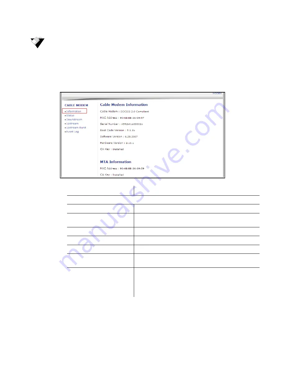 Ubee DVW2110 User Manual Download Page 22