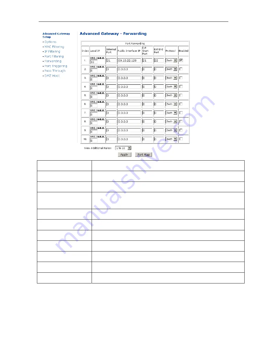 Ubee U10C019 User Manual Download Page 34