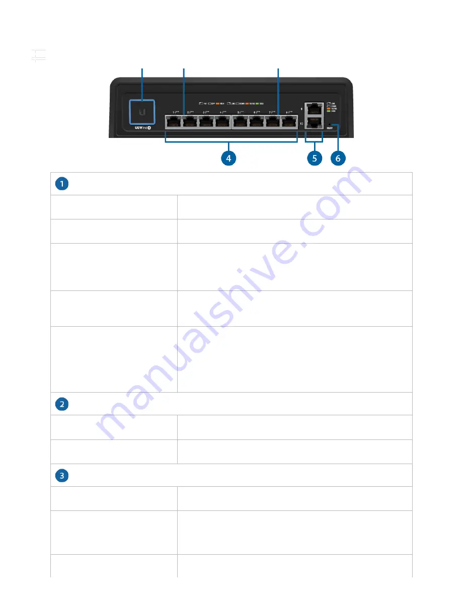 Ubiquiti UniFi USW-Industrial Quick Start Manual Download Page 2