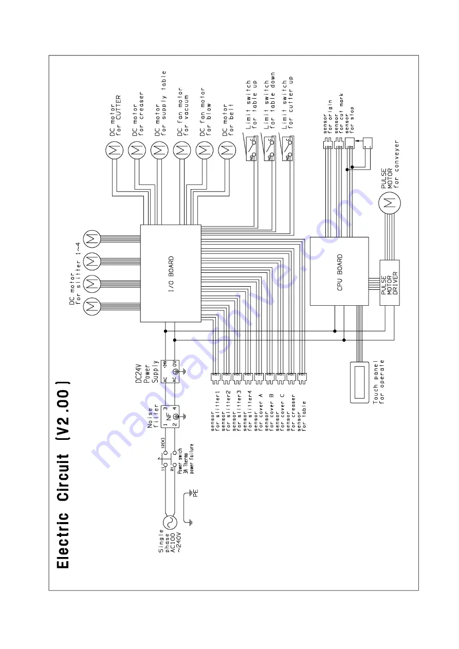 UCHIDA AeroCut Operation Manual Download Page 39