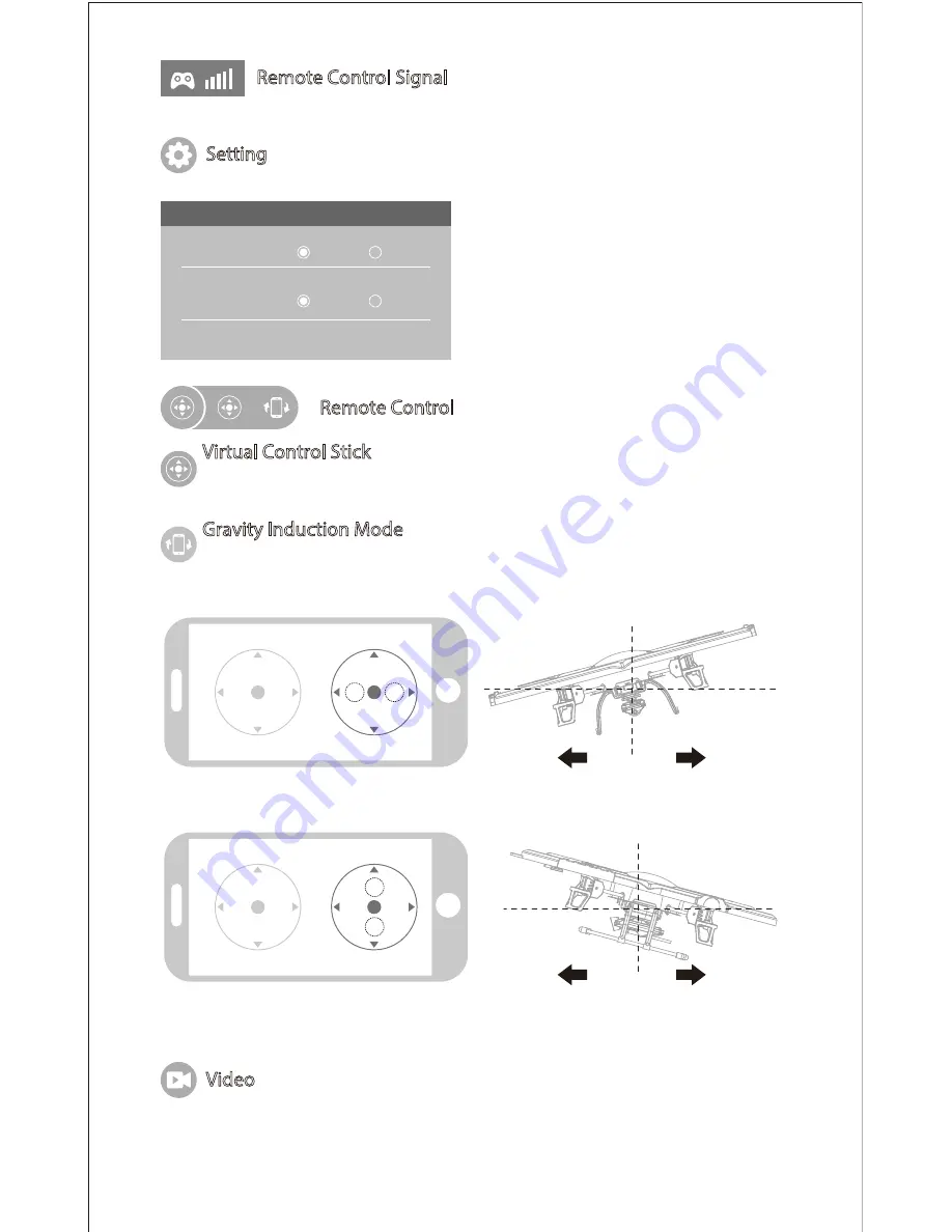 Udirc DISCOVERY WIFI Operation Manual Download Page 17