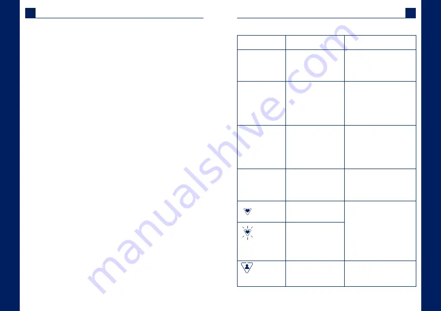 uebe 13975602 Instructions For Use Manual Download Page 13