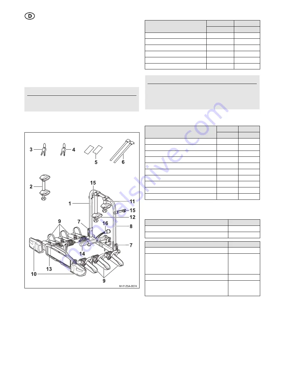 Uebler F32-XL Mounting And Operating Instructions Download Page 3