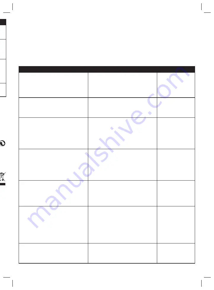 UFESA PL1390 Operating Instructions Manual Download Page 43