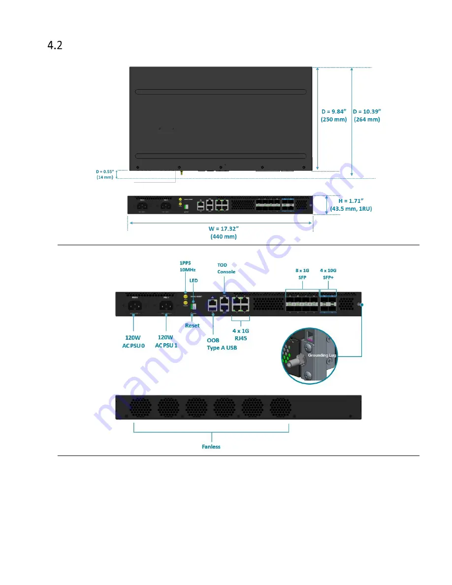 UfiSpace S9502-16SMT Скачать руководство пользователя страница 10