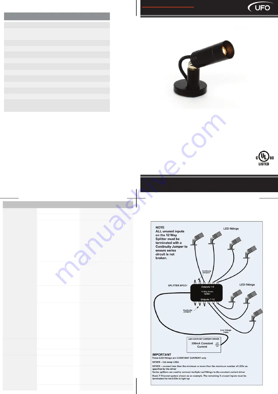 UFO MBL1 Quick Start Manual Download Page 1