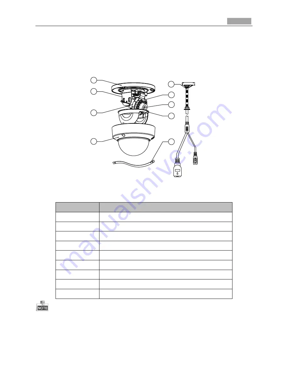 UL Box Camera Type I Installation Manual Download Page 41