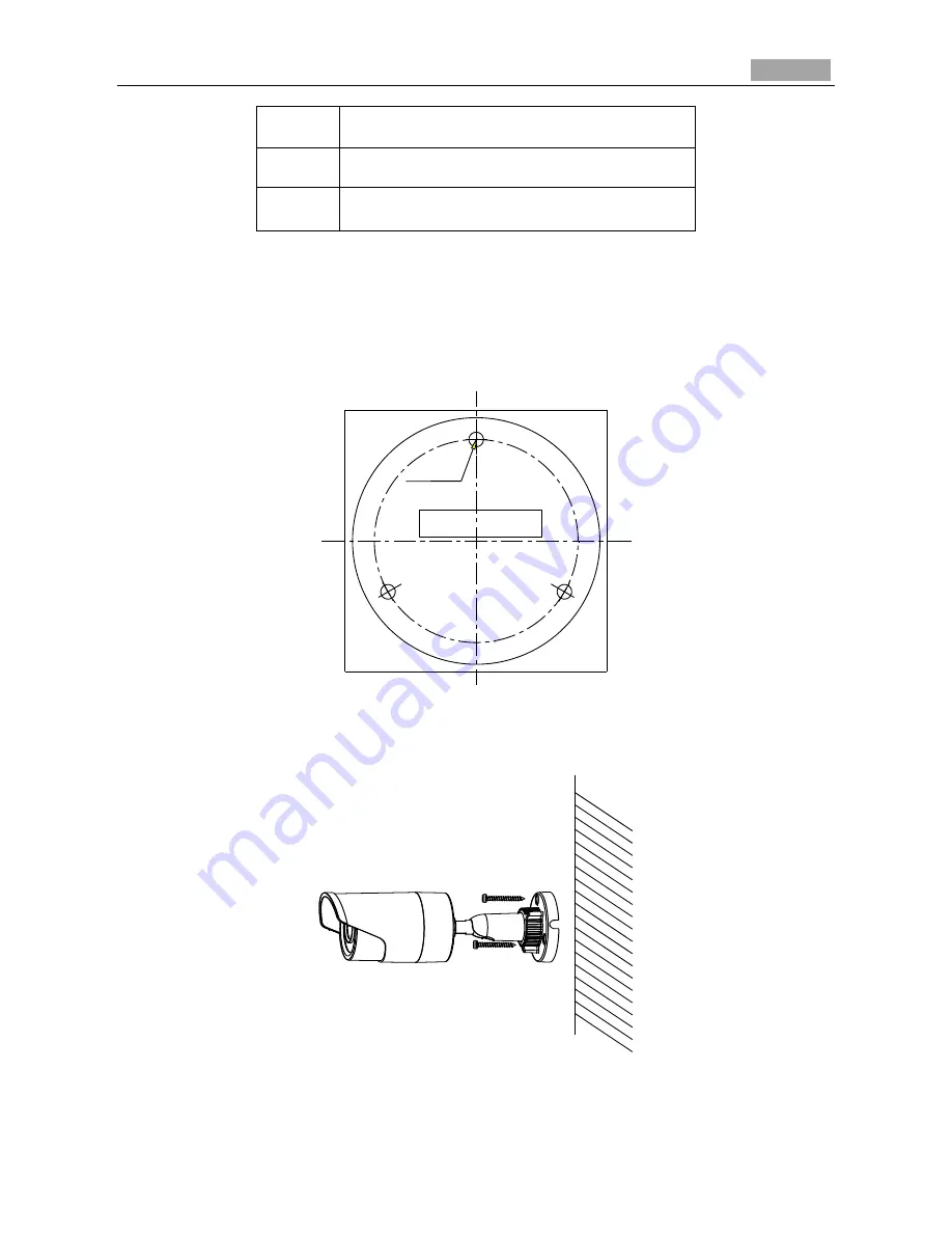 UL Box Camera Type I Installation Manual Download Page 99