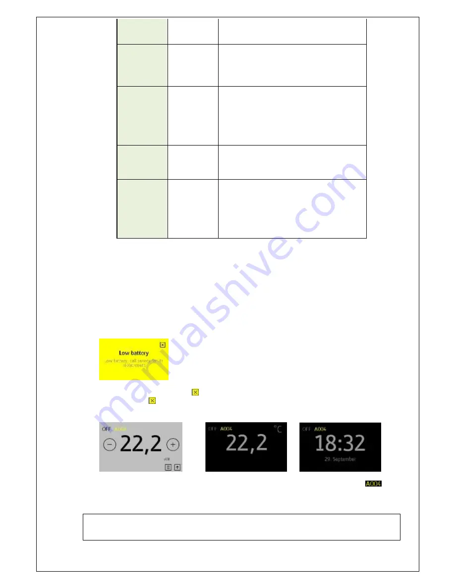 Ulma ECO 2 Premium Installation And Maintenance Manual Download Page 24