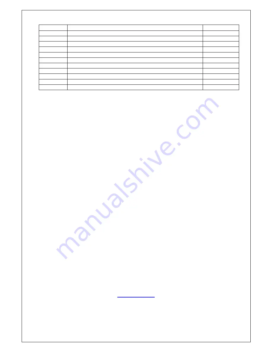 Ulma LAMBDA Installation And Maintenance Manual Download Page 2