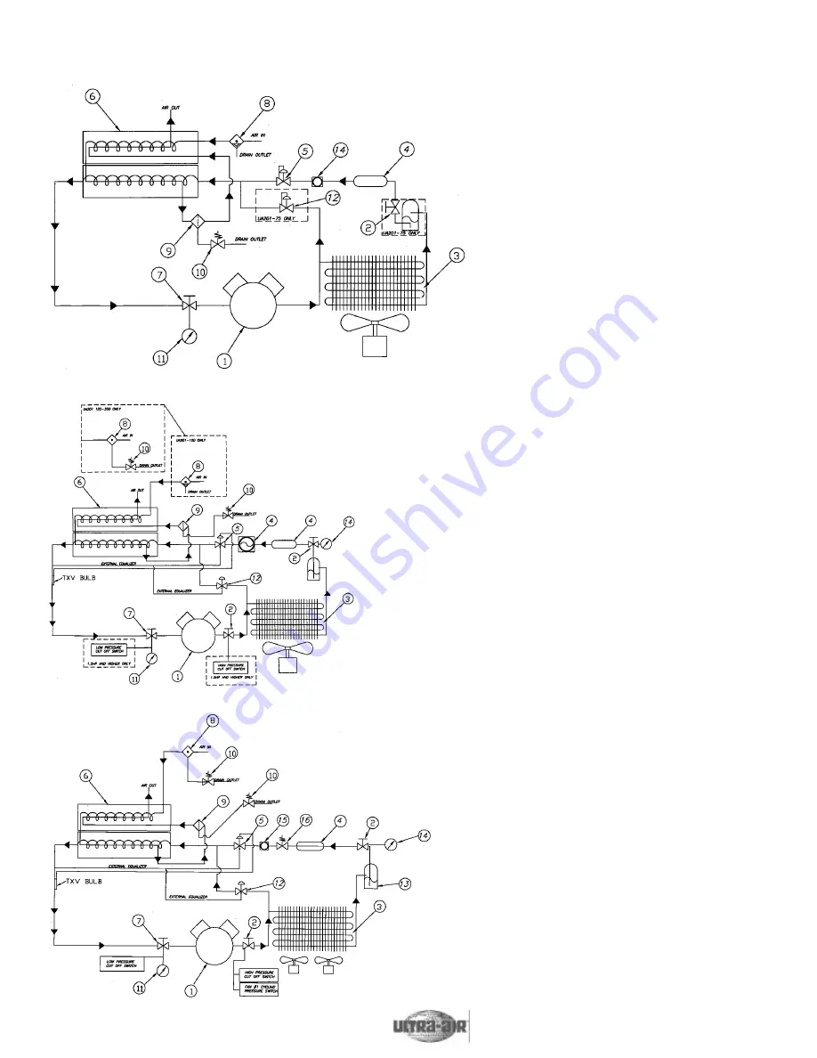 Ultra-air UA201-1000B Installation, Operating And Maintanance Manual Download Page 8