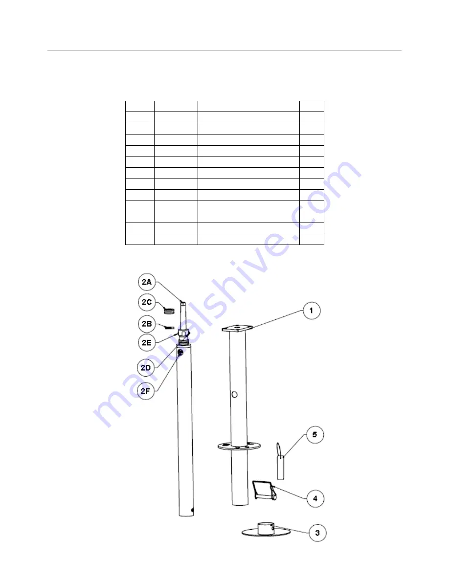 Ultra-Fab ULTRA 3502-7 Installation & Operation Manual Download Page 4