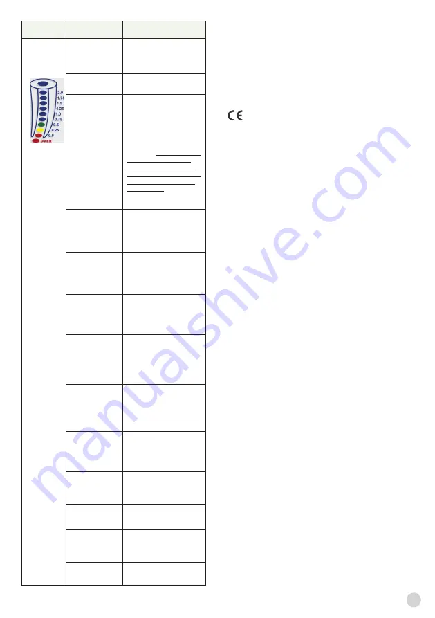 Ultradent Products Endo-Eze Find Instructions For Use Manual Download Page 95