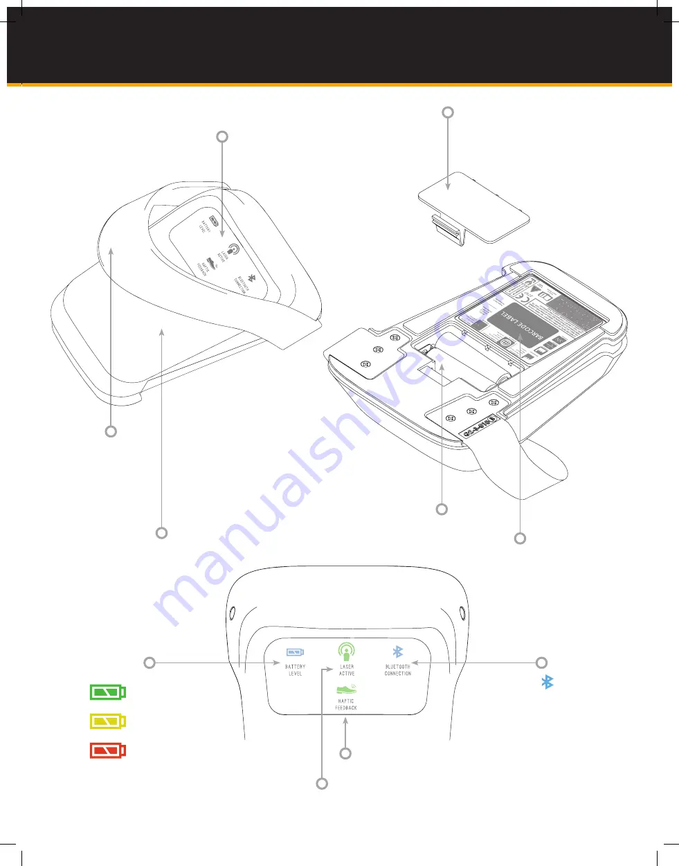 Ultradent Products GEMINIEVO 810 DIODE LASE User Manual Download Page 11