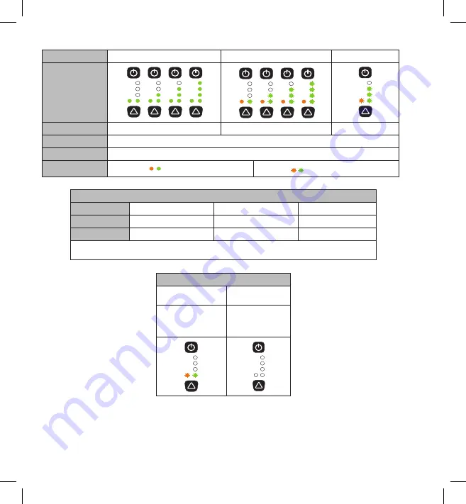 Ultradent Valo Manual Download Page 230