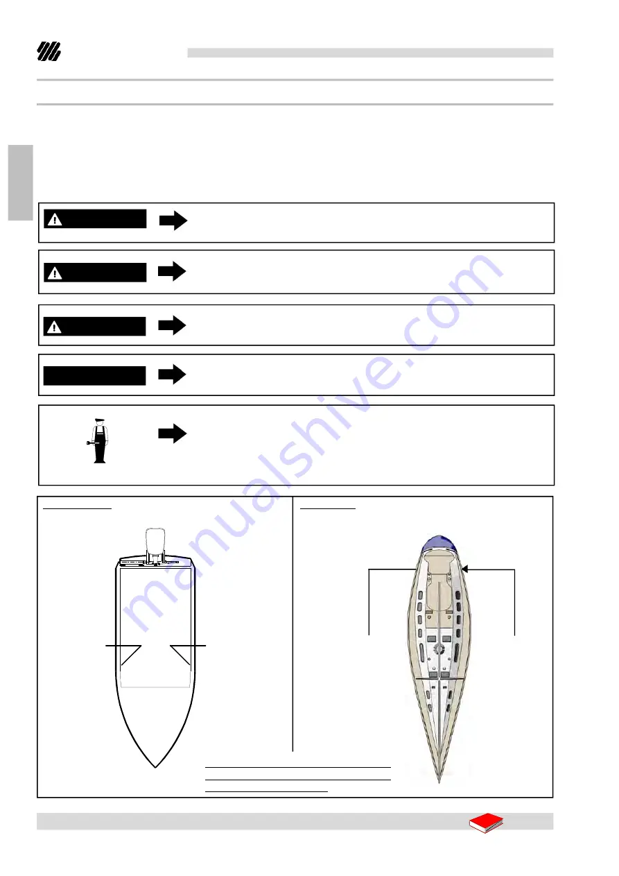 Ultraflex B 310 Скачать руководство пользователя страница 4