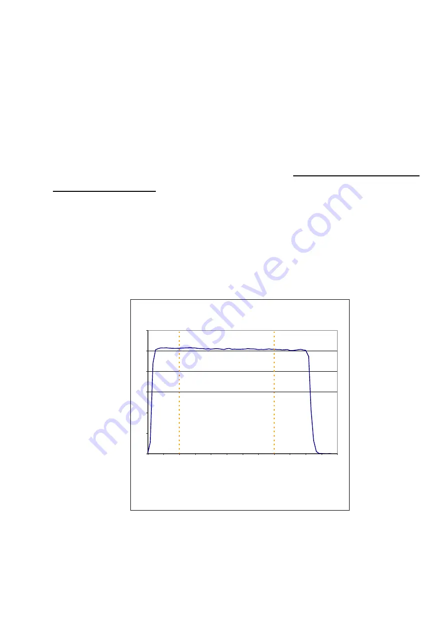 Ultraflux MiniSonic P Manual Download Page 9